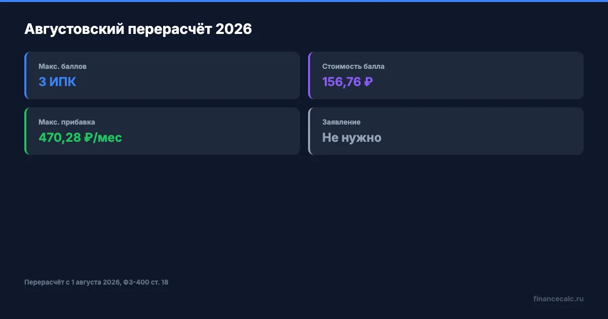 Ключевые параметры августовского перерасчёта 2026