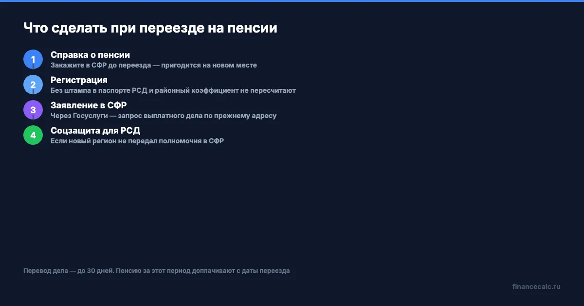 Что сделать пенсионеру при переезде: 4 шага