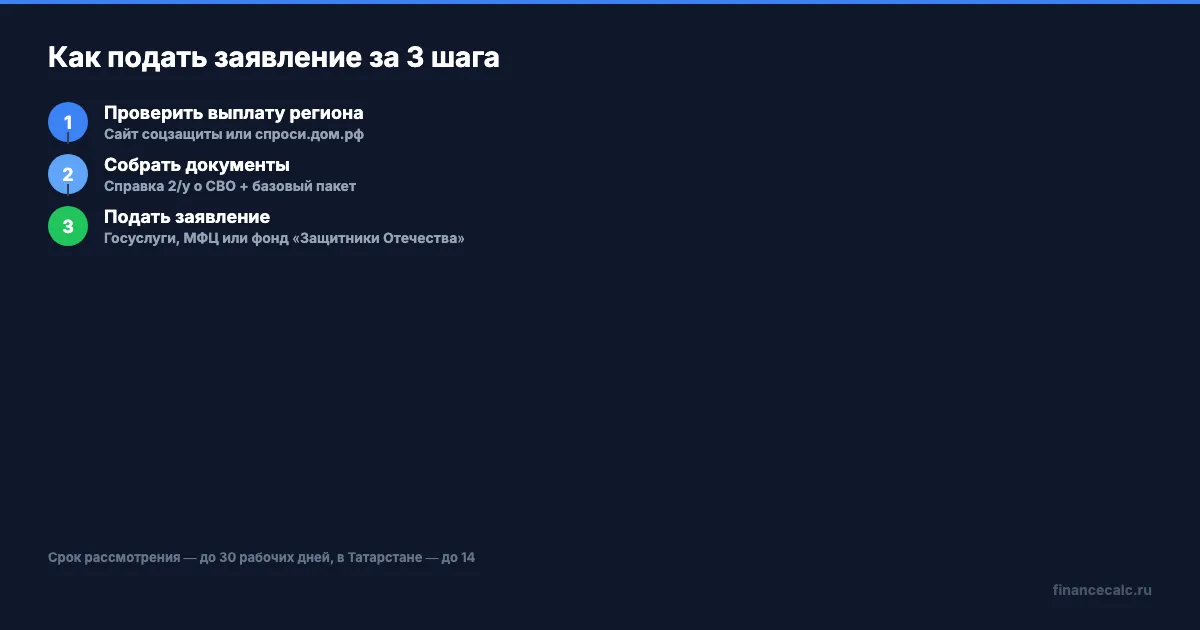 Как подать заявление к 1 сентября — 3 шага