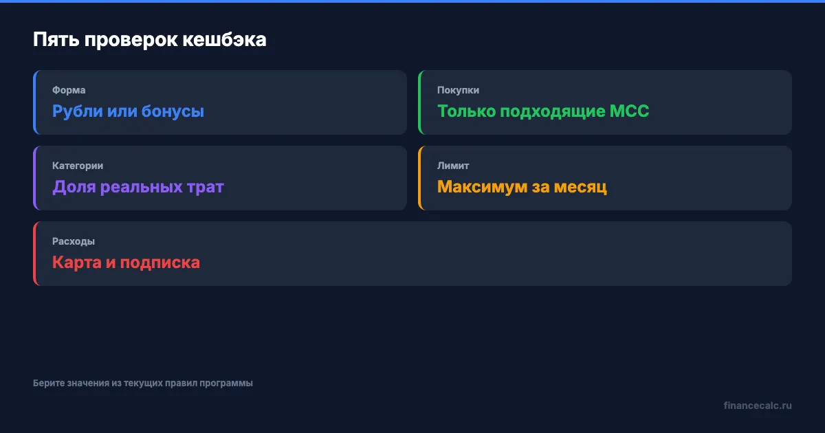 Пять проверок кешбэка