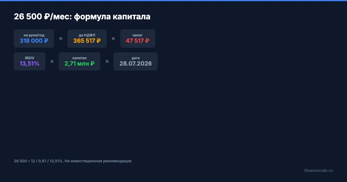 Формула капитала для 26 500 ₽ в месяц