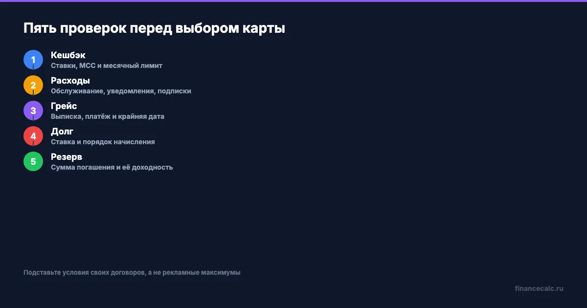 Пять проверок перед выбором карты