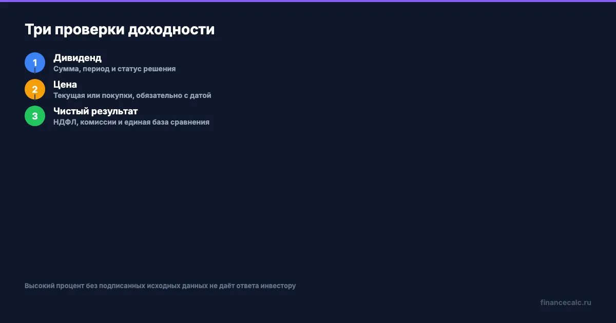 Три проверки дивидендной доходности
