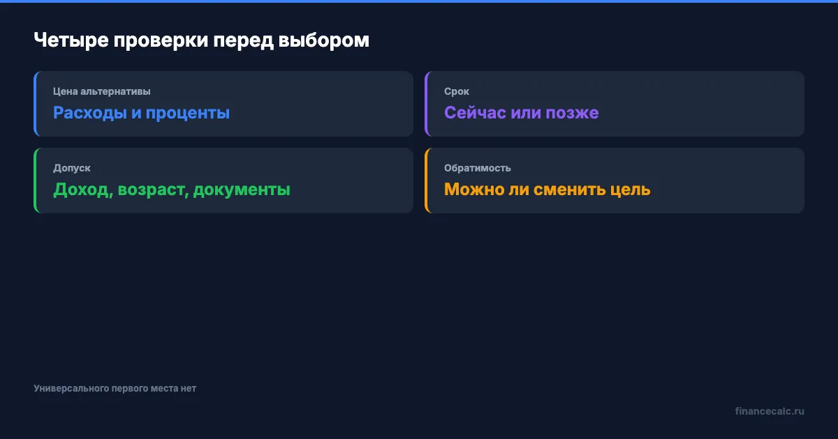 Четыре проверки перед выбором