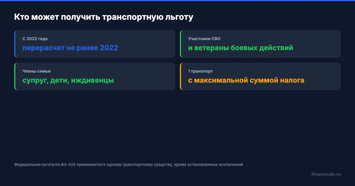 Кто получает льготу по транспортному налогу СВО