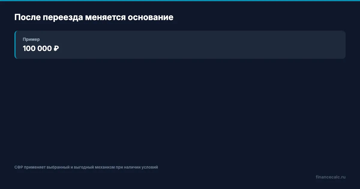 Переезд: что сохраняется и что меняется