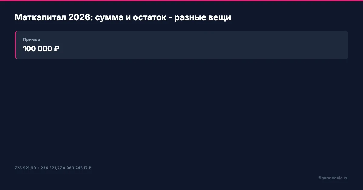 Суммы маткапитала 2026 и остаток