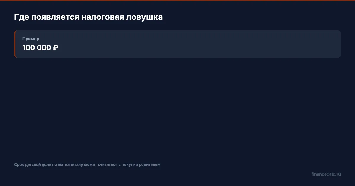 Маткапитал и детские доли: где возникает НДФЛ