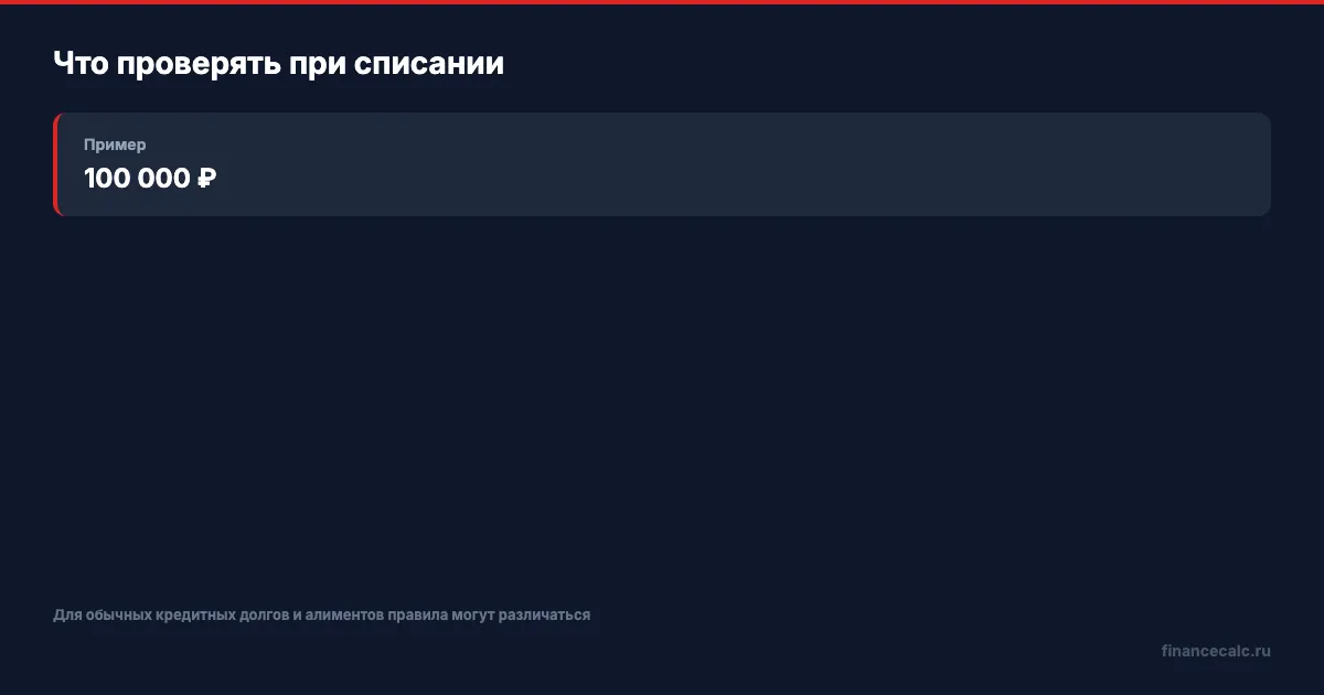 Какие выплаты защищает статья 101