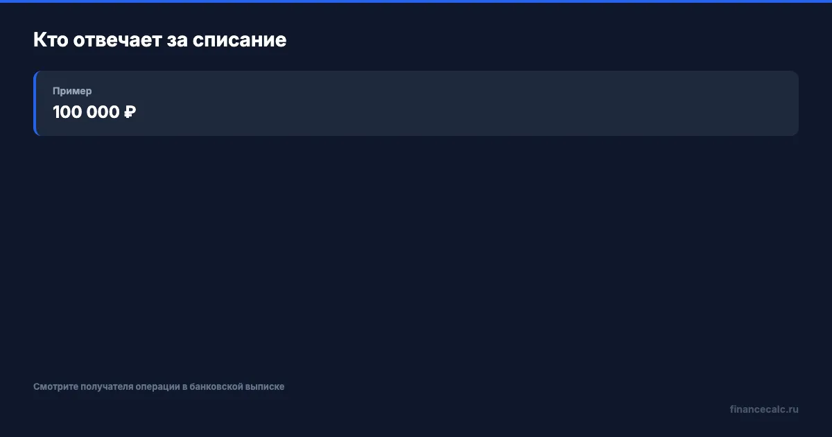 Пенсия на карту Мир: где СФР, а где банк