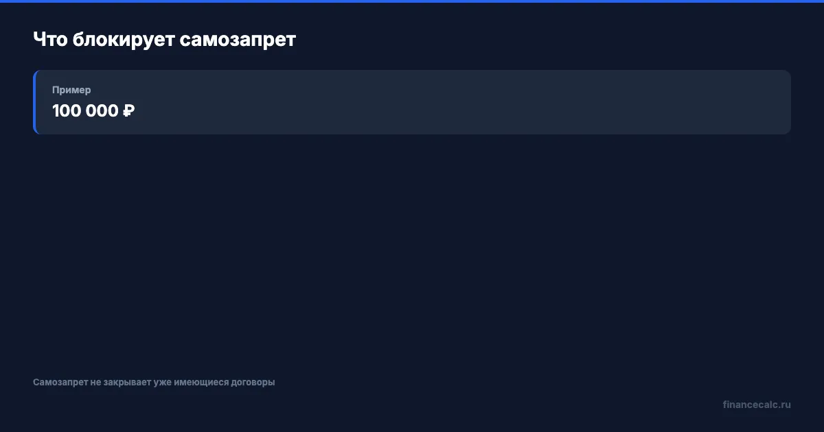 Что блокирует самозапрет на кредиты