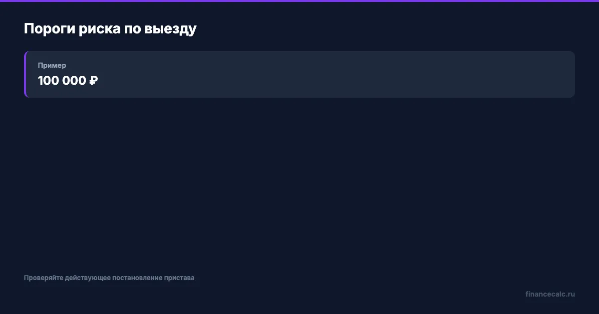 Порог для запрета на выезд