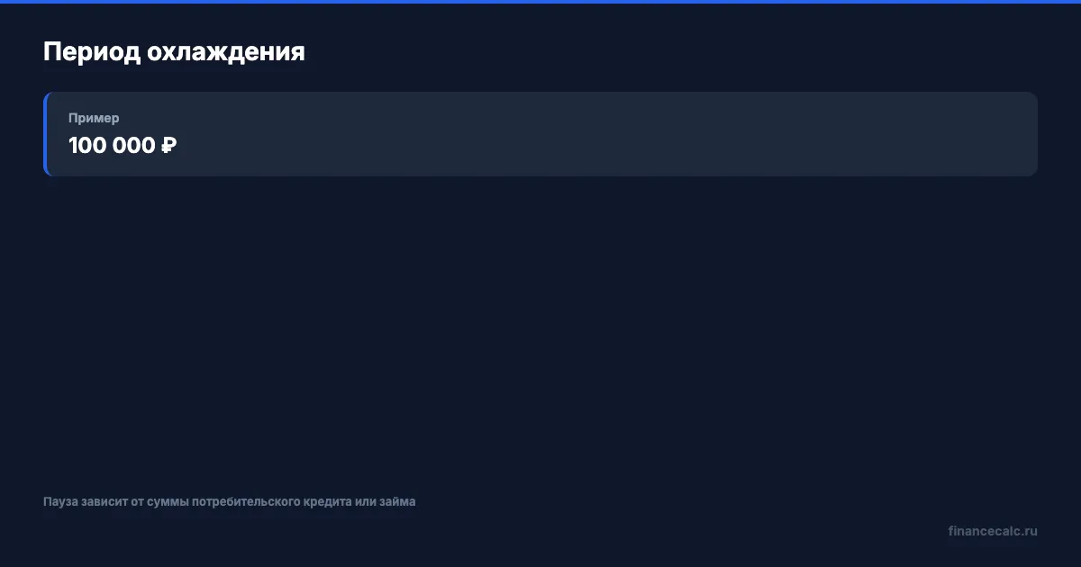 Период охлаждения по кредитам
