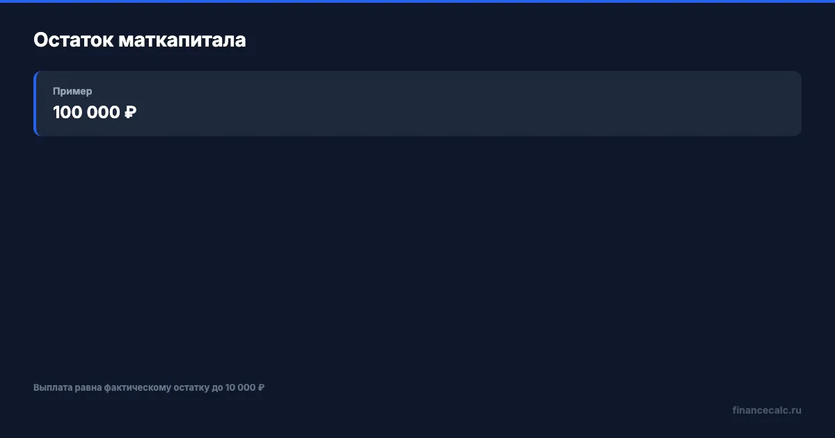 Остаток маткапитала 10 000 ₽