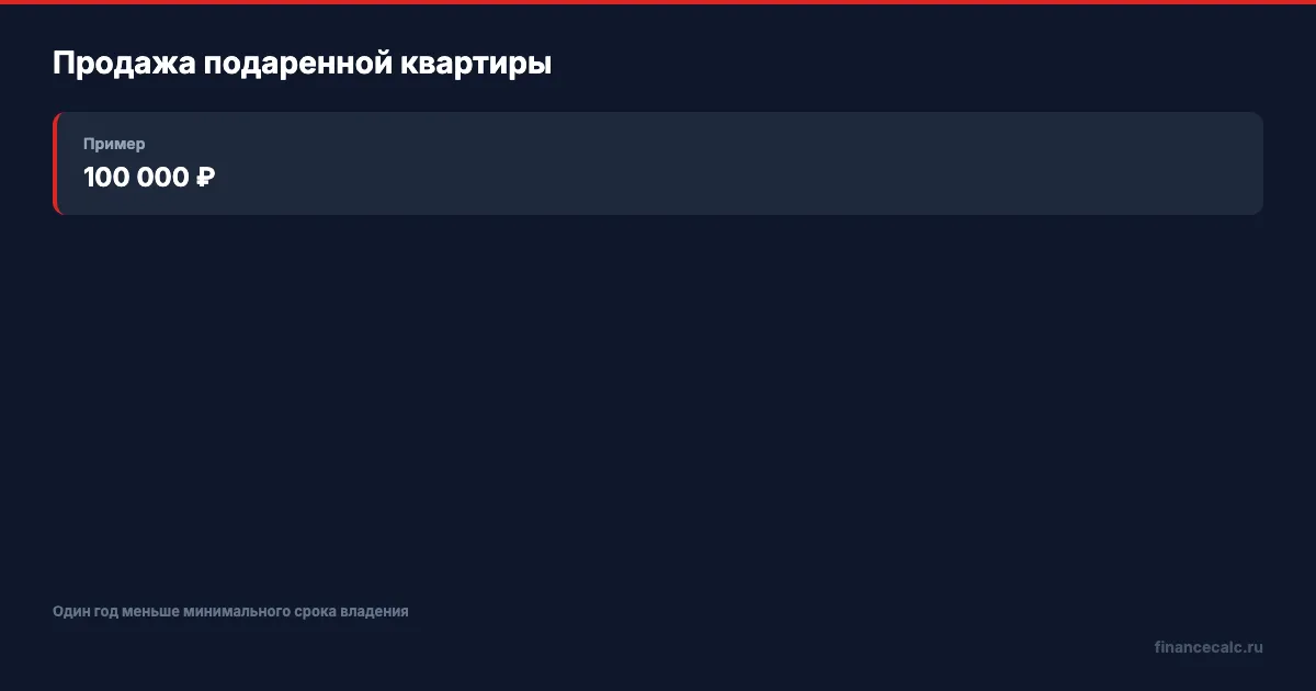 Подаренная квартира: дарение и продажа