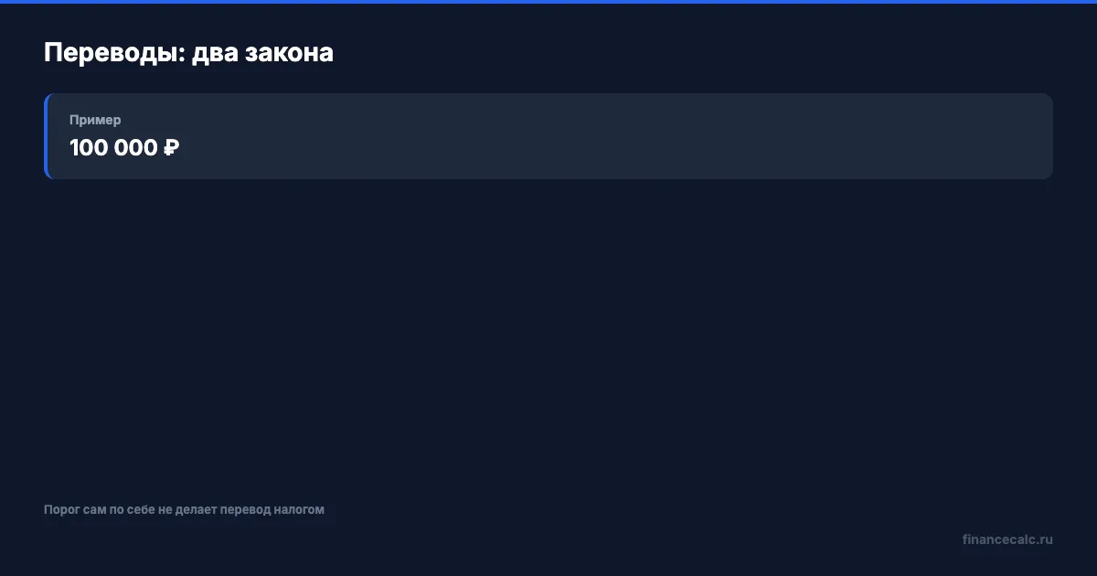 Переводы: банк, ФНС и пороги