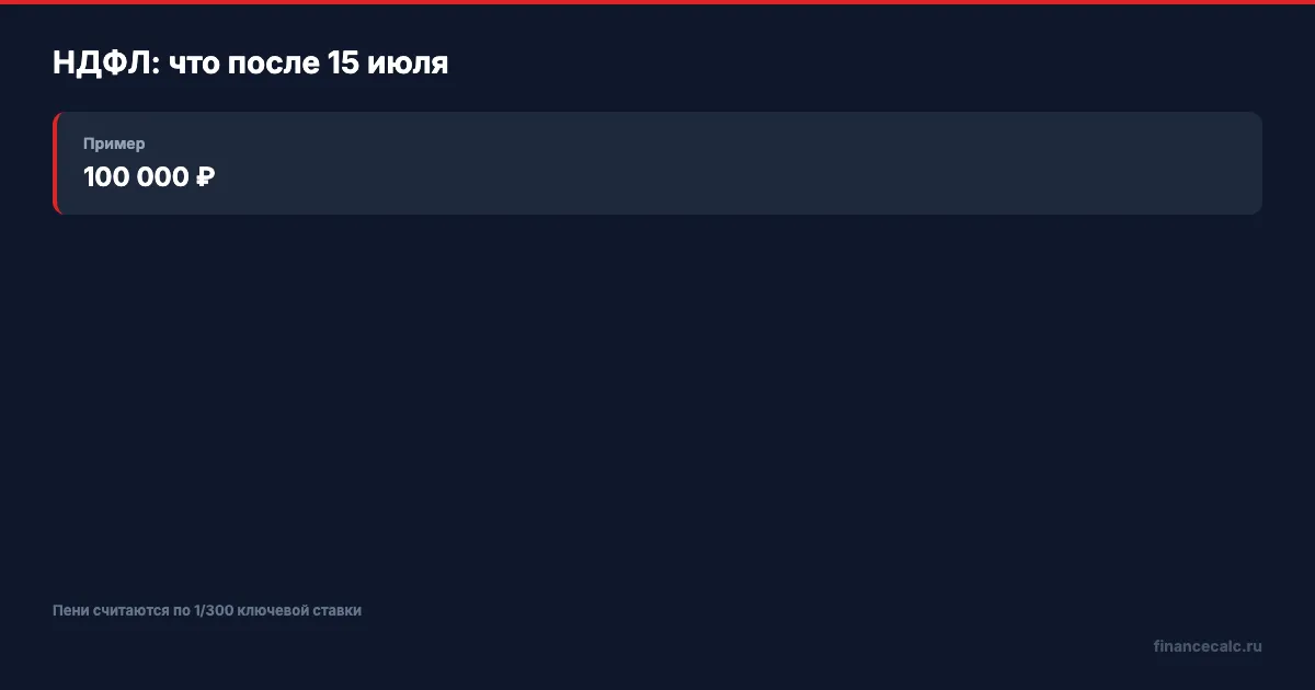 Что грозит после 15 июля