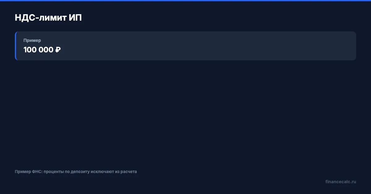 21 млн ₽ минус проценты по депозиту