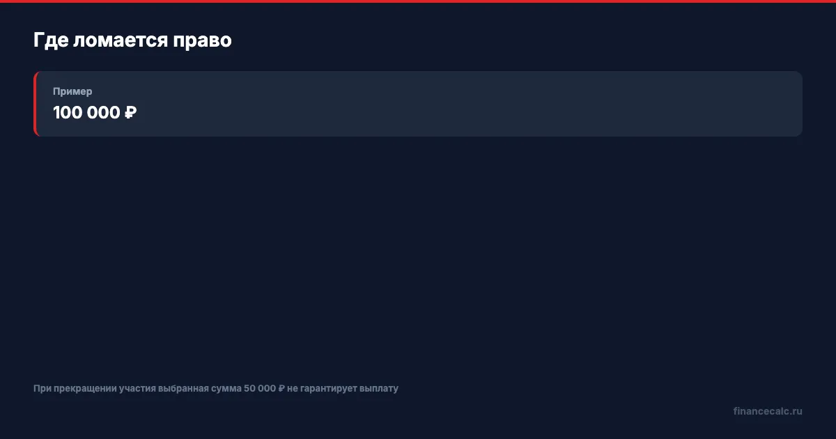 Пропуск взносов и риск 0 ₽
