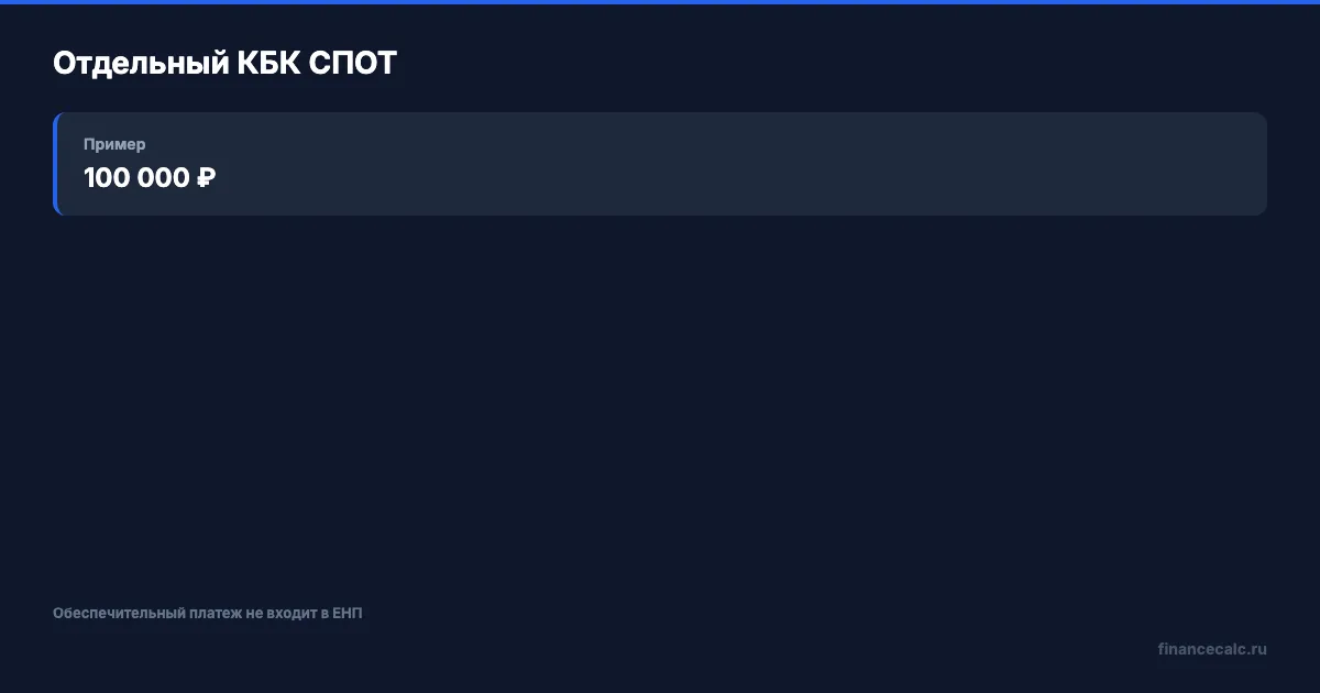 КБК для платежа СПОТ