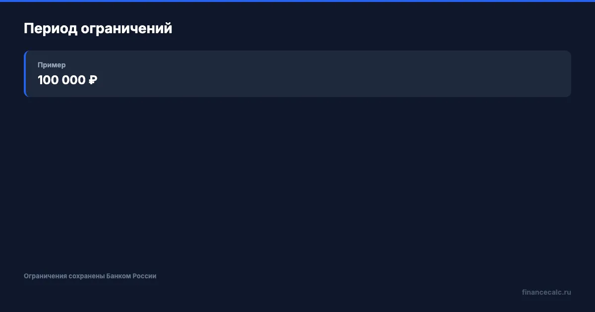 Ограничения до 7 декабря