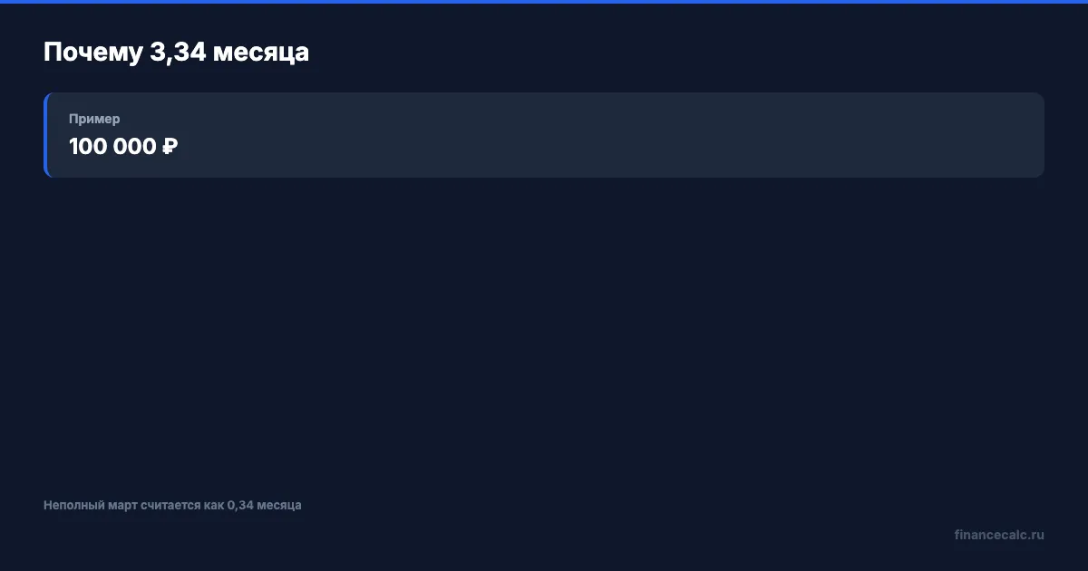 Период 3,34 месяца