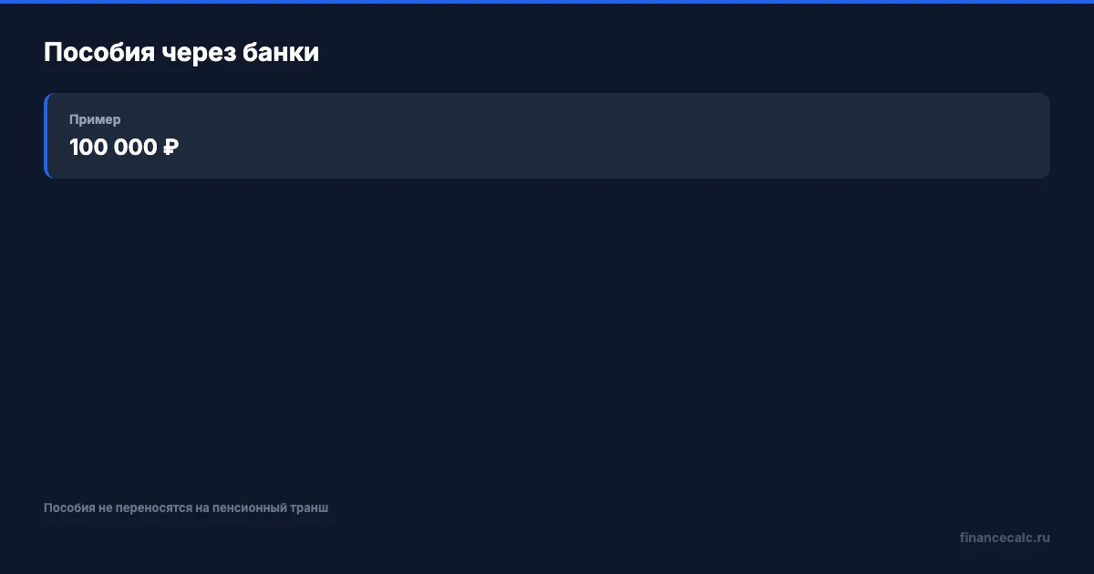 Даты пособий в Коми