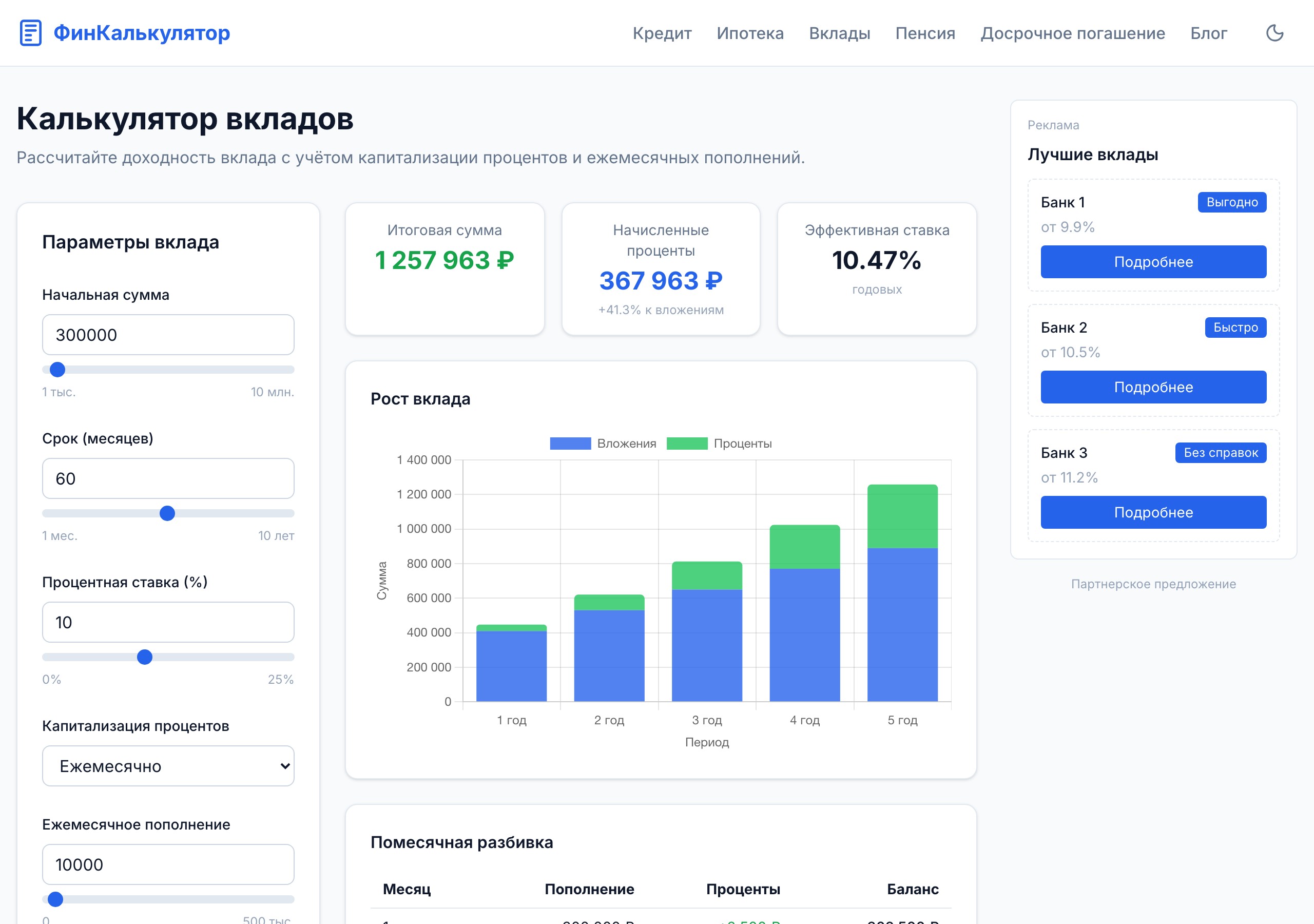 Скриншот калькулятора сложного процента: инвестиционный сценарий