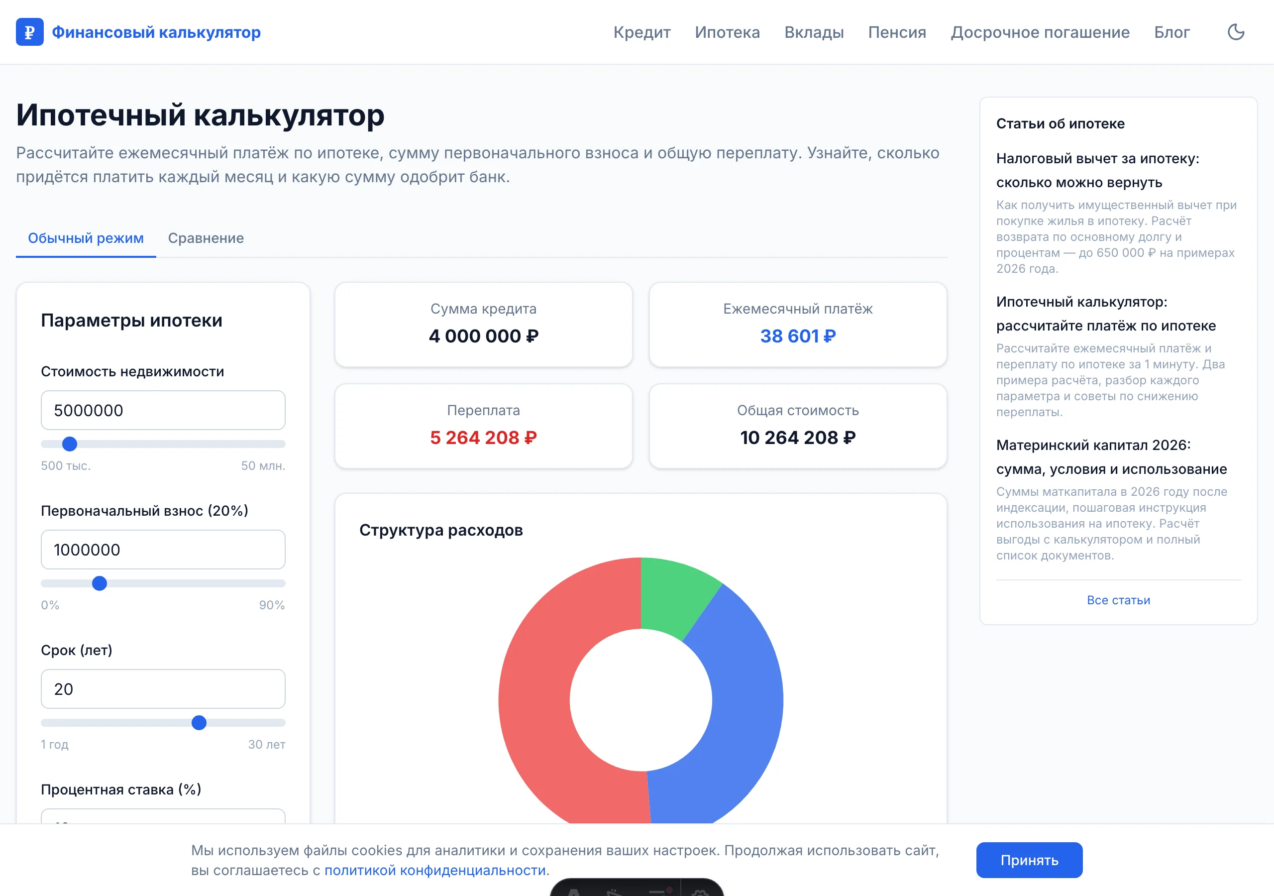 Скриншот ипотечного калькулятора financecalc.ru с заполненными полями