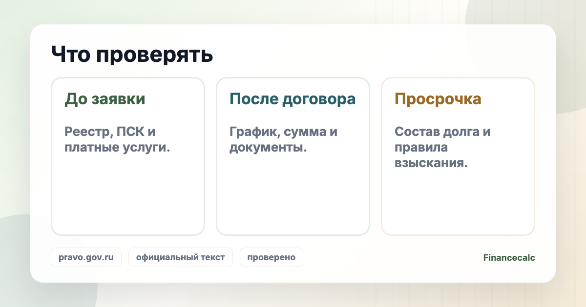 Развилка 151-ФЗ: проверка МФО, договор микрозайма, просрочка.