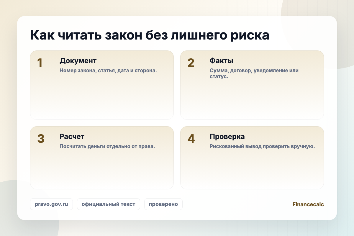 214-ФЗ о ДДУ: шаги проверки по ключевым статьям закона.