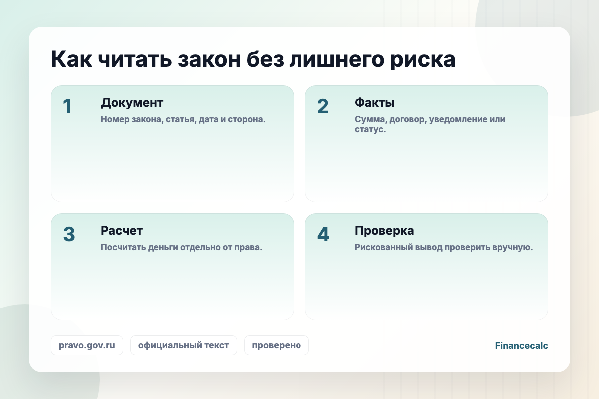 229-ФЗ об исполнительном производстве: шаги проверки по ключевым статьям закона.
