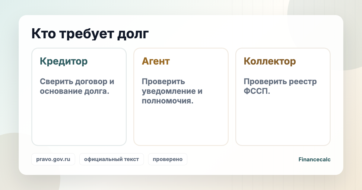 Развилка 230-ФЗ: кредитор, агент, коллекторская организация.
