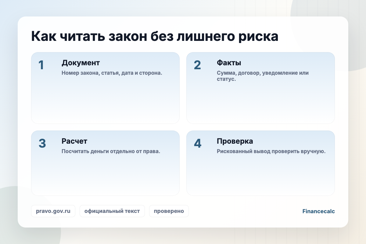 40-ФЗ об ОСАГО: шаги проверки по ключевым статьям закона.