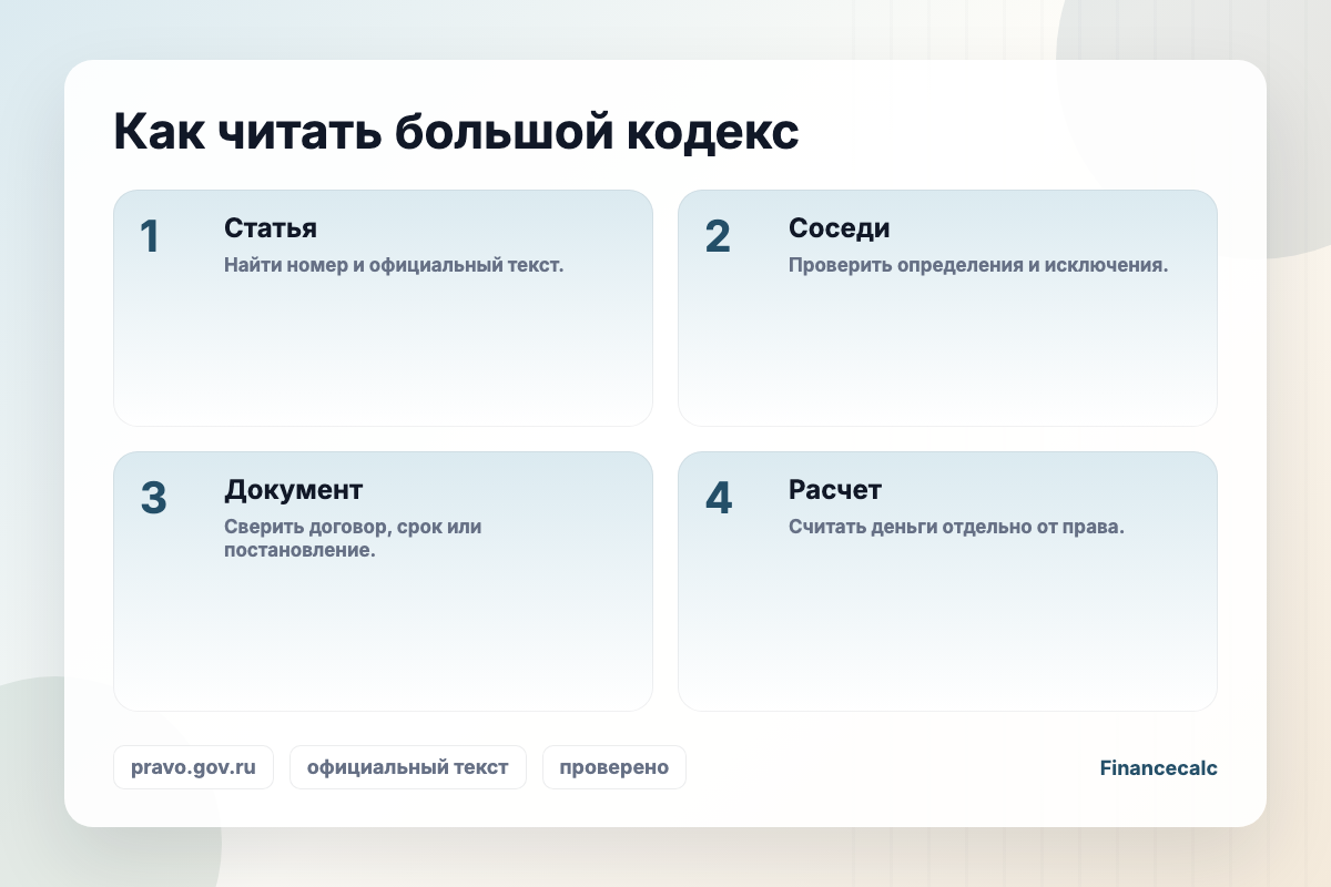 ГК РФ часть вторая: как читать большой кодекс через ключевые статьи и соседние нормы.