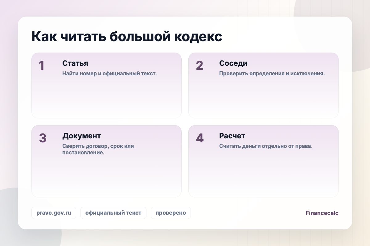 ГК РФ часть четвертая: как читать большой кодекс через ключевые статьи и соседние нормы.