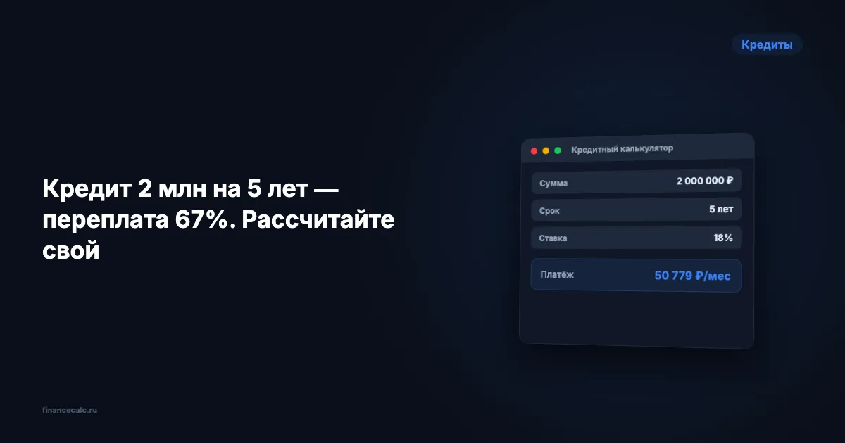 1 343 500 рублей — столько вы переплатите, если не сделаете этот расчёт