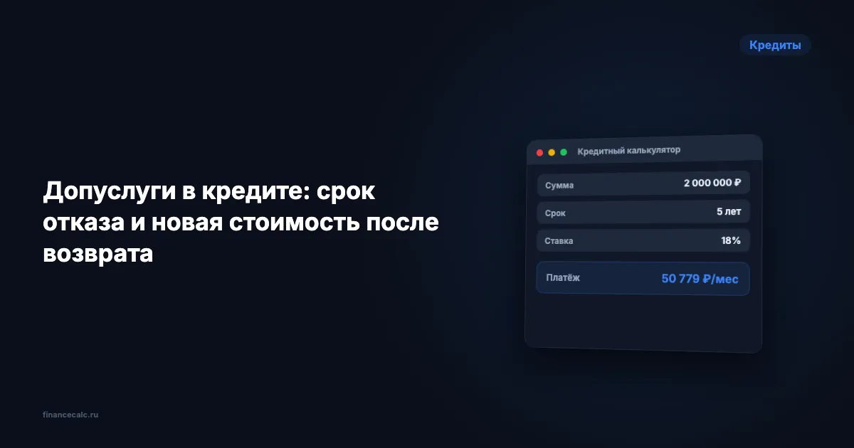 Допуслуги в кредите: срок отказа и новая стоимость после возврата