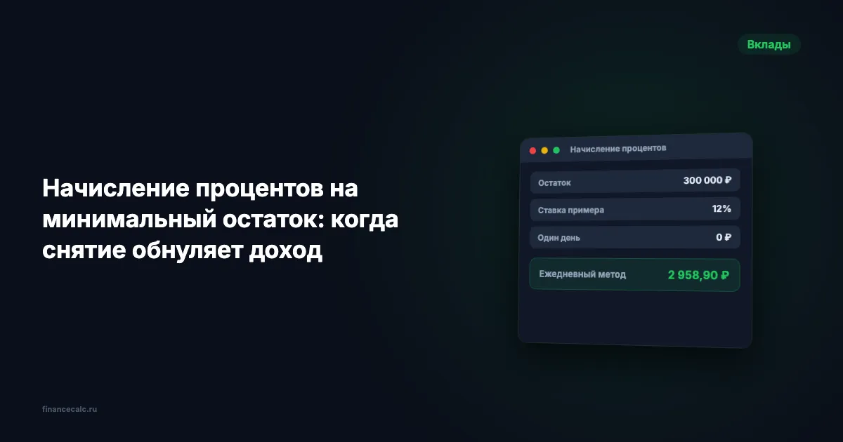 Начисление процентов на минимальный остаток: когда снятие обнуляет доход