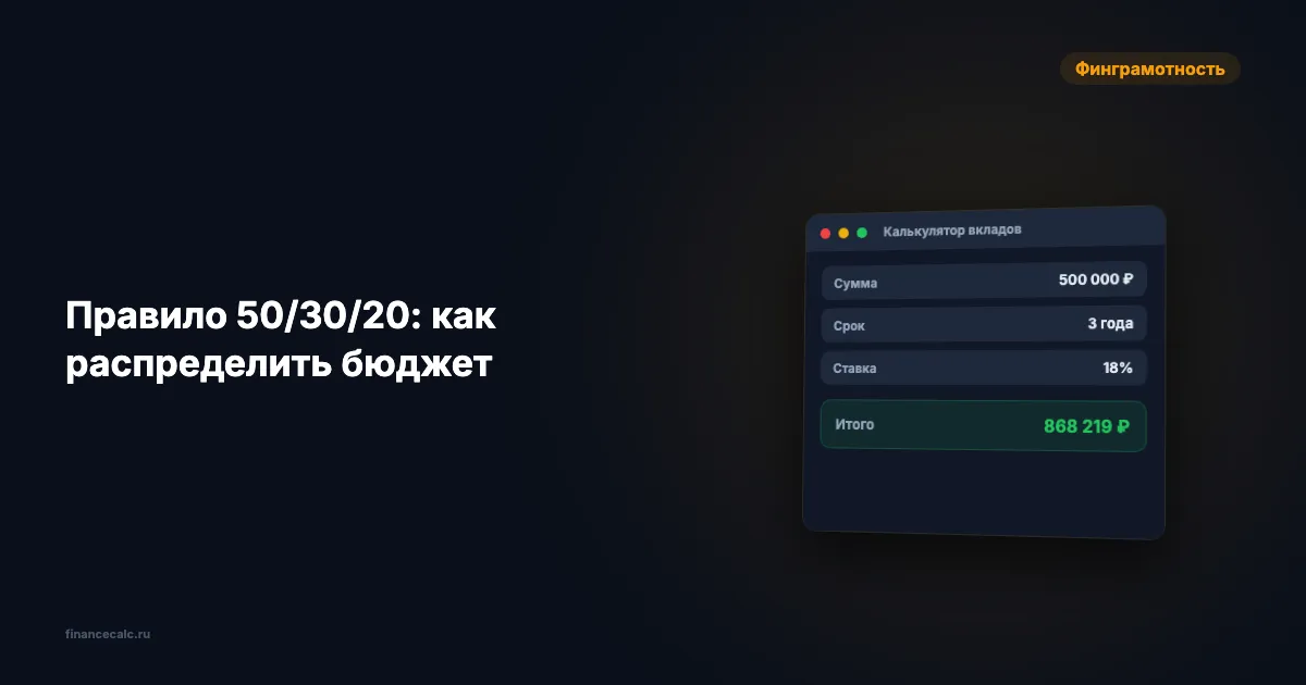 Правило 50/30/20: как распределить бюджет правильно