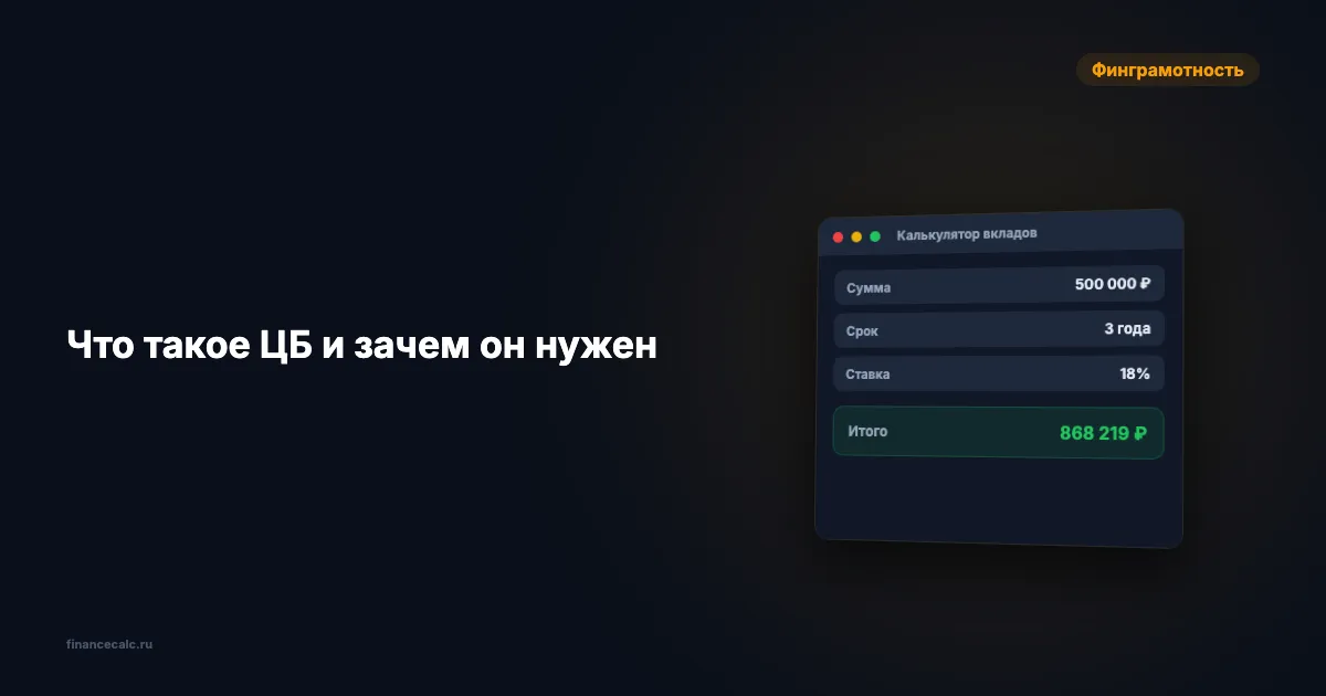 Что такое ЦБ и зачем он нужен — функции Банка России