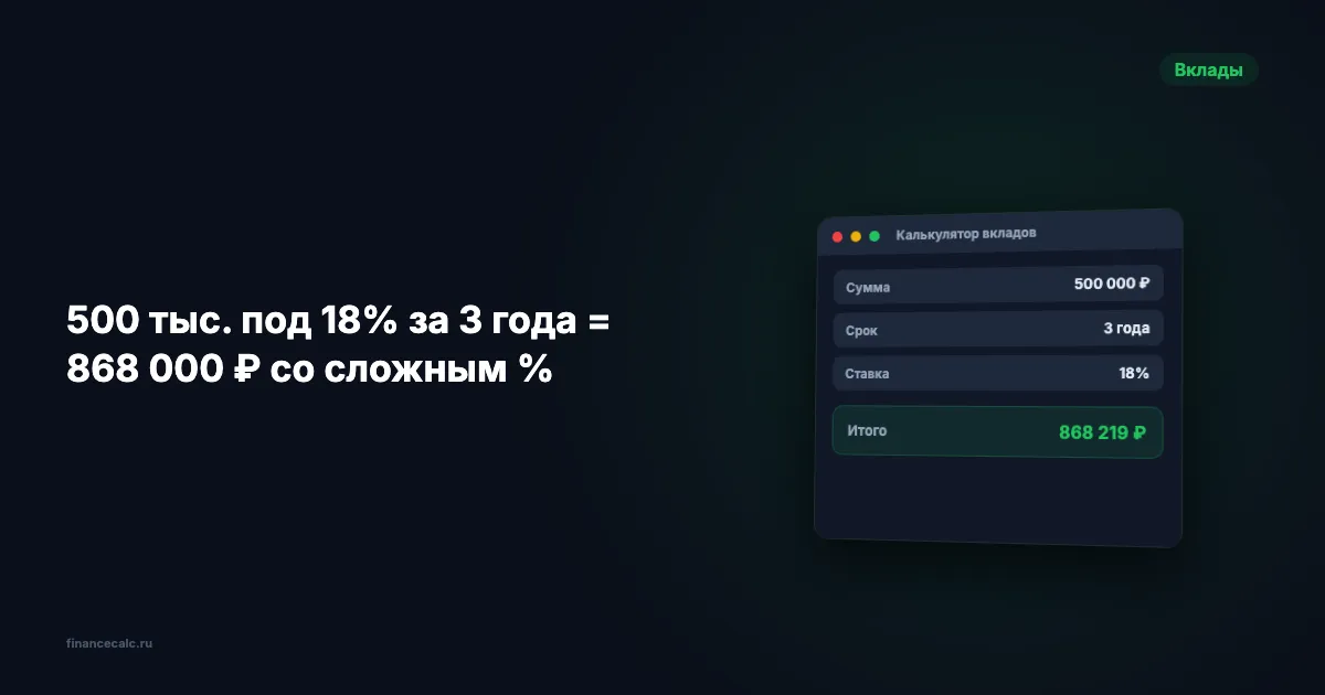 Калькулятор вкладов: как рассчитать доходность вклада