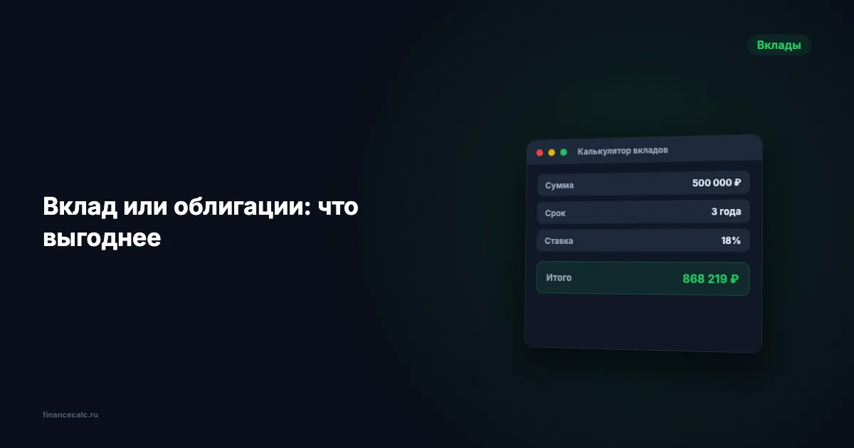 ЦБ снизил ставку до 15%: вклад или облигации — что выгоднее теперь