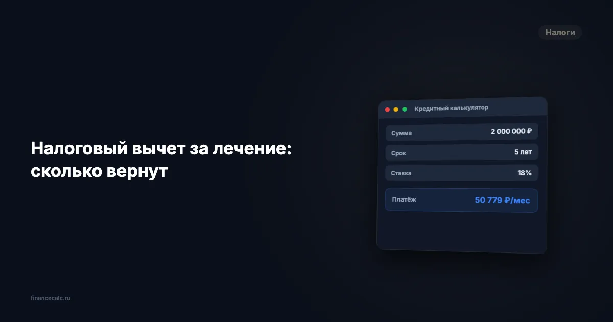 Налоговый вычет за лечение: сколько вернут