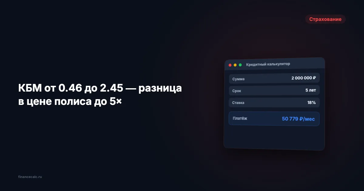 ОСАГО: расчёт стоимости и коэффициенты 2026