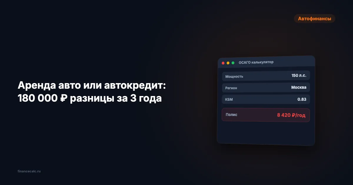А вы знаете, что аренда авто экономит 180 000 ₽ за 3 года по сравнению с автокредитом?