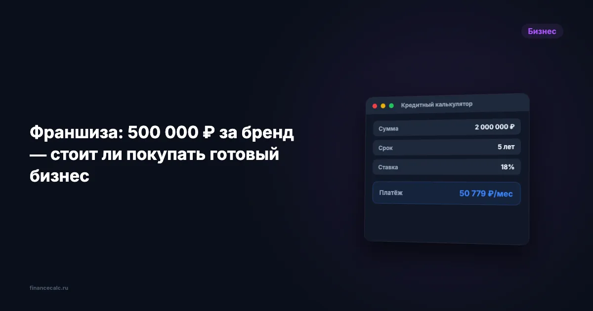 Покупка франшизы в 2026 — ошибка или шанс сэкономить 500 000 ₽ на ошибках?