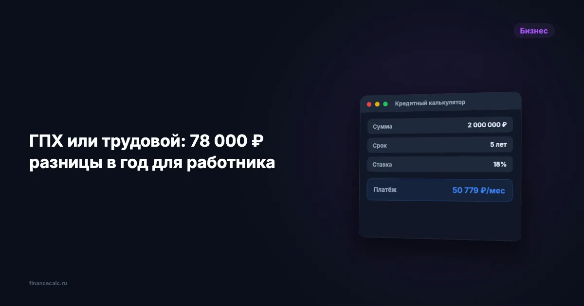 Простой расчёт: ГПХ или трудовой договор — 78 000 ₽ разницы в год
