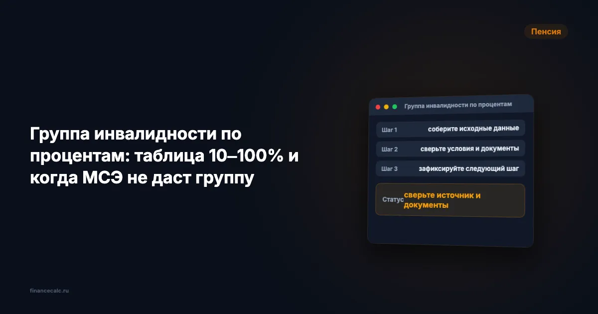 Группа инвалидности по процентам: таблица 10–100% и когда МСЭ не даст группу
