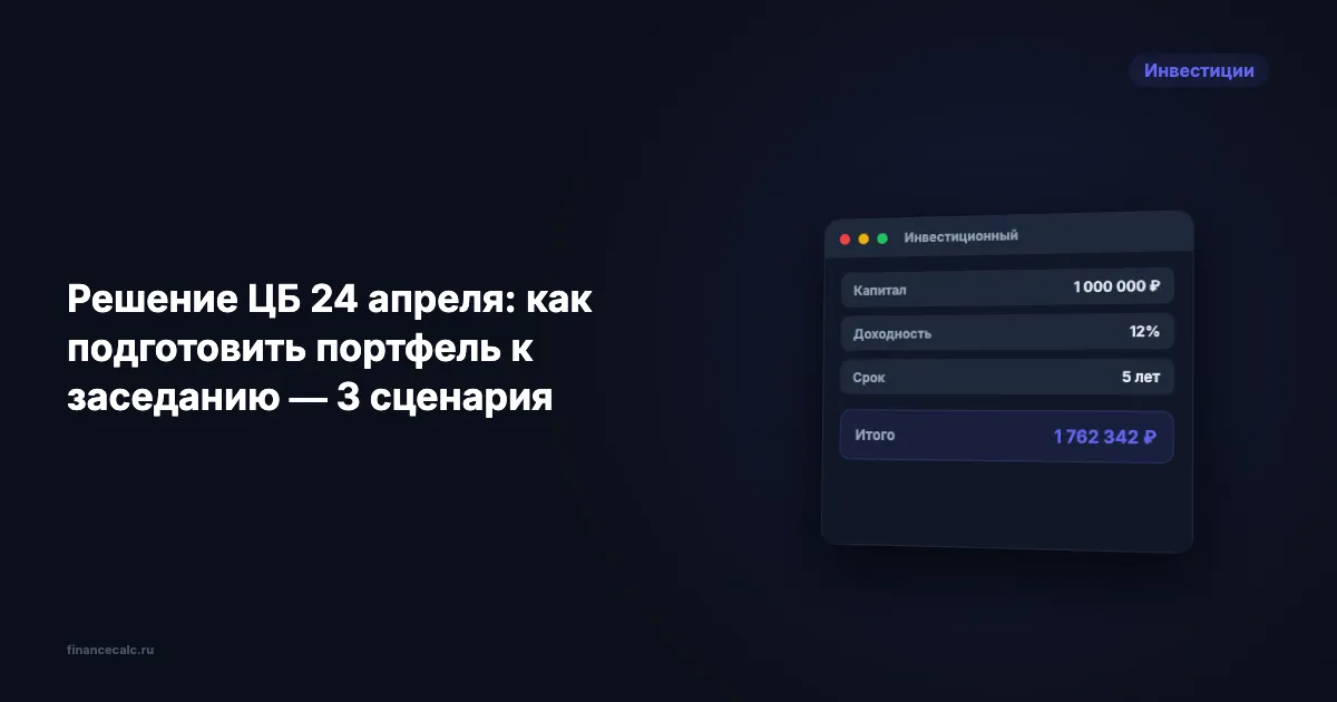 До заседания ЦБ 15 дней: 3 сценария для портфеля и 35 000 ₽ разницы на каждый миллион